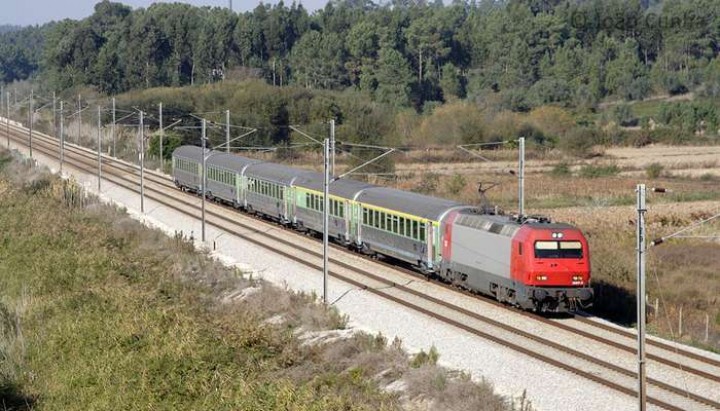 Desenvolvimentos na Ferrovia