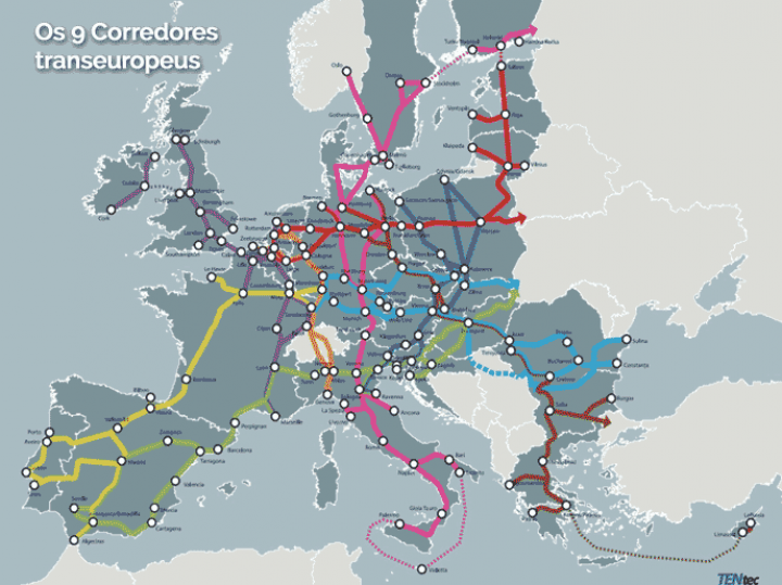 Atribuição dos Fundos CEF – Connecting Europe Facility