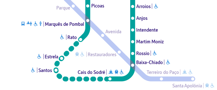 Metropolitano de Lisboa - Júri avalia propostas para a terceira empreitada do Plano de Expansão