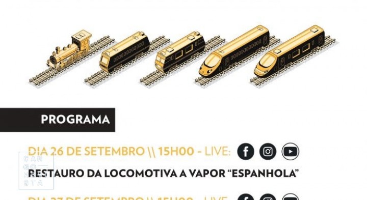 Museu Nacional Ferroviário assinala as ‘Jornadas Europeias do Património 2020