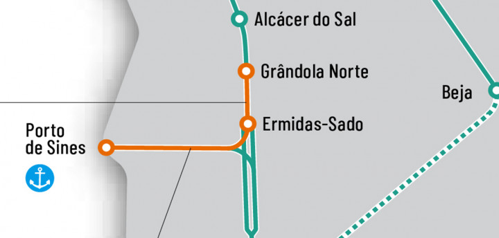 Linha do Sul - IP dá início à obra de reabilitação do troço Ermidas do Sado - Grândola Norte
