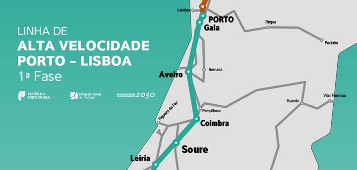 IP encomenda estudo para justificar a bitola ibérica na Alta Velocidade